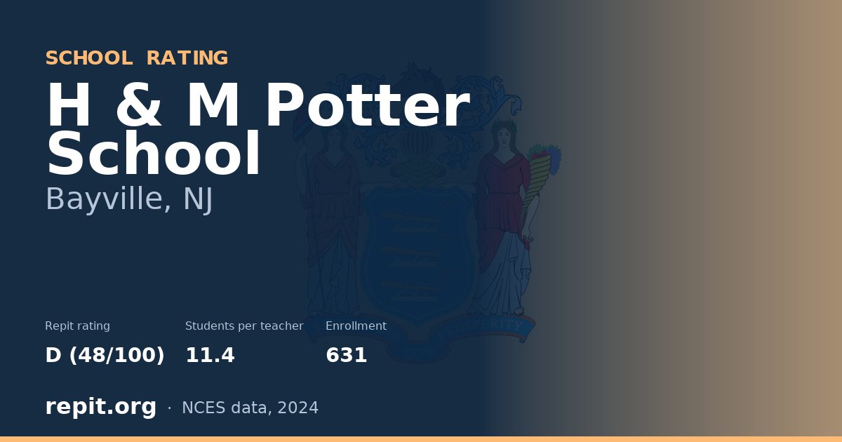 H & M Potter School, Bayville, NJ — Repit school rating D (48/100)