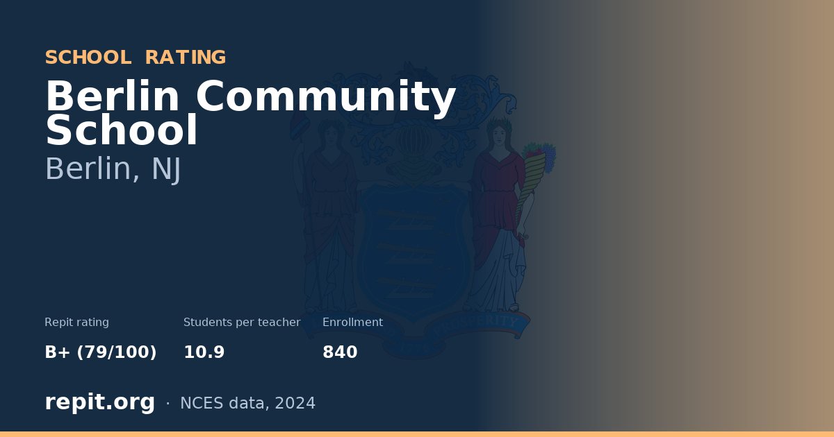 Berlin Community School, Berlin, NJ — Repit school rating B+ (79/100)