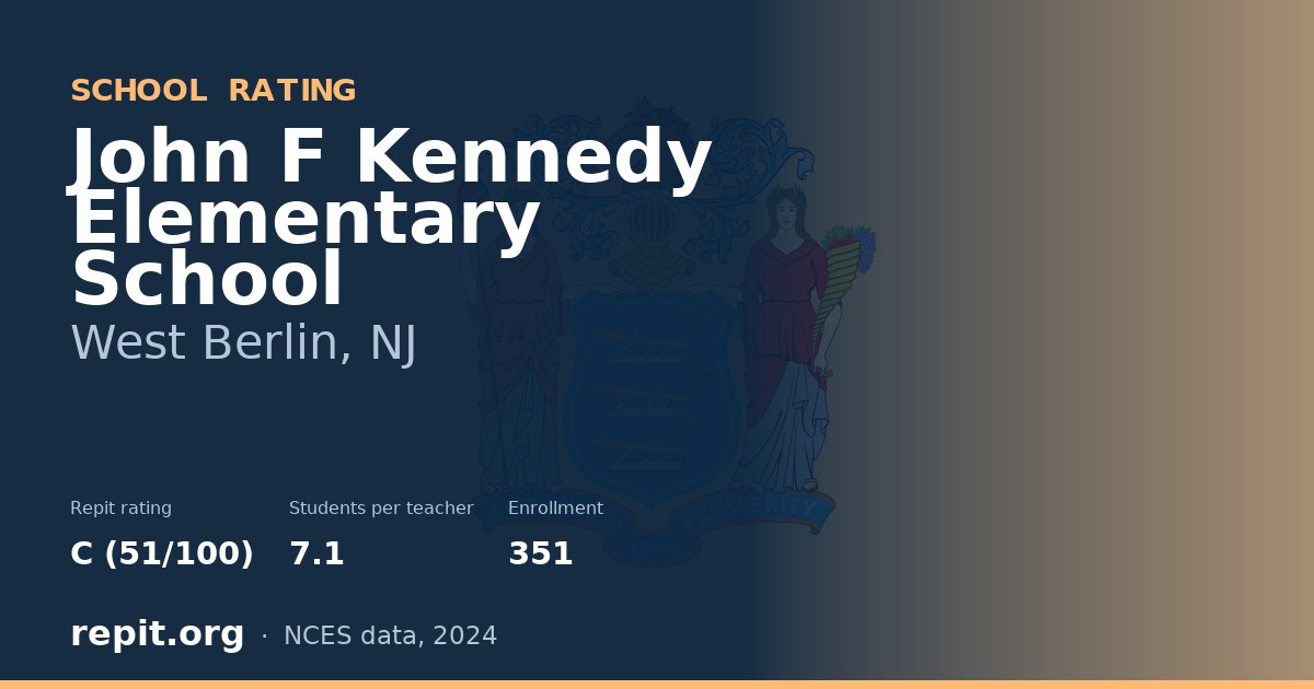 John F Kennedy Elementary School, West Berlin, NJ — Repit school rating C (51/100)