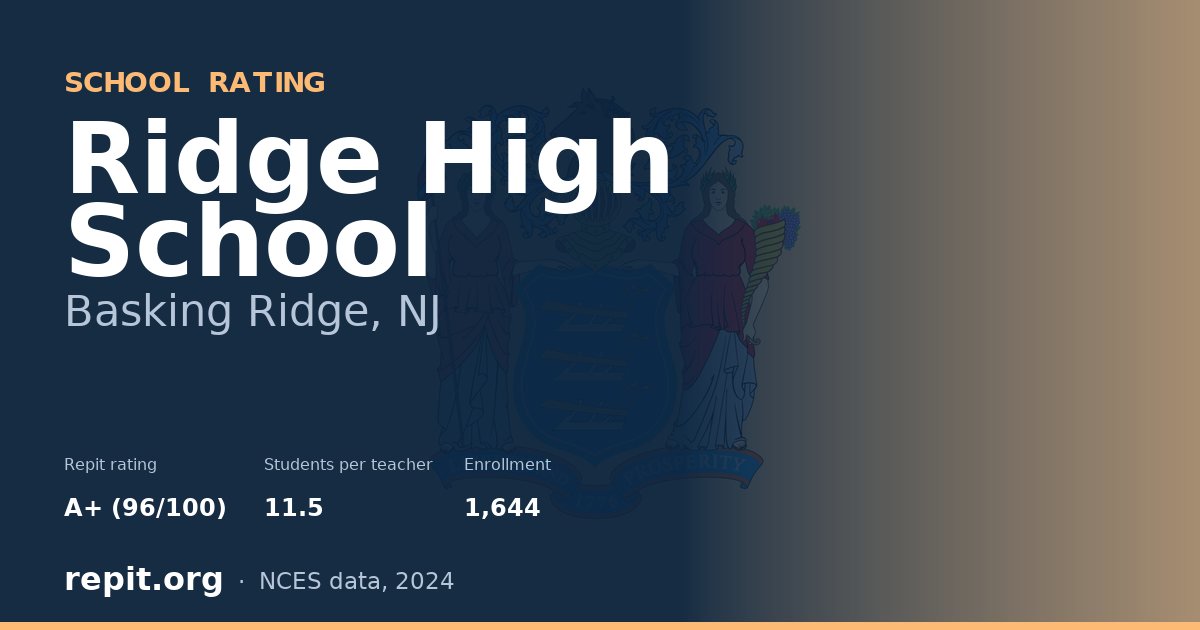 Ridge High School, Basking Ridge, NJ — Repit school rating A+ (96/100)