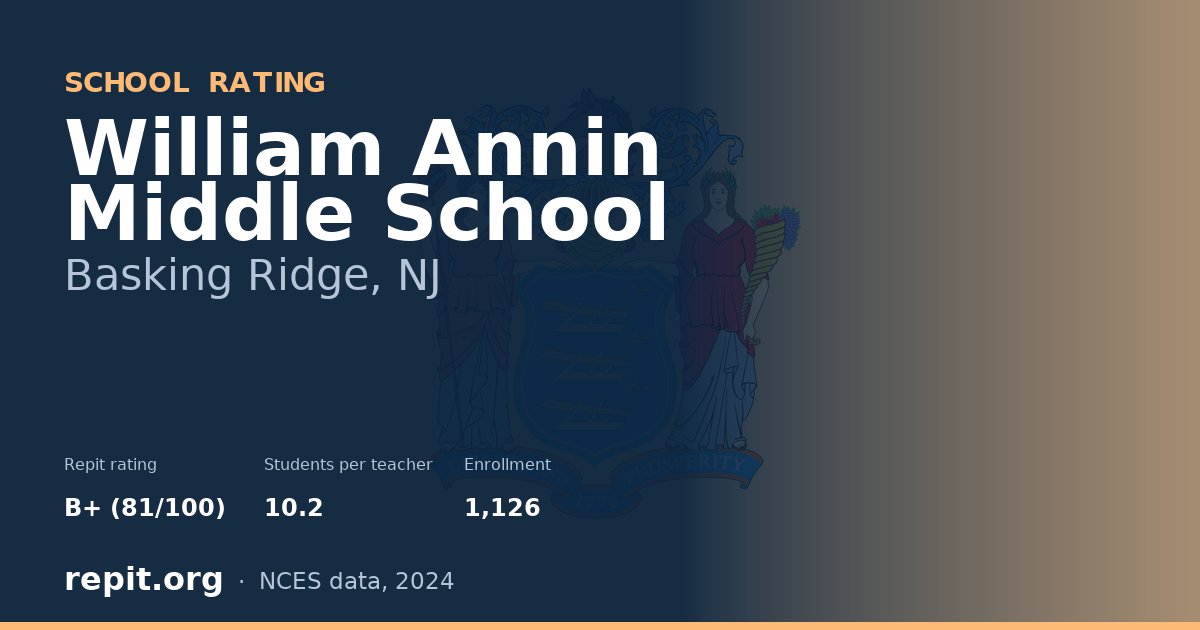 William Annin Middle School, Basking Ridge, NJ — Repit school rating B+ (81/100)
