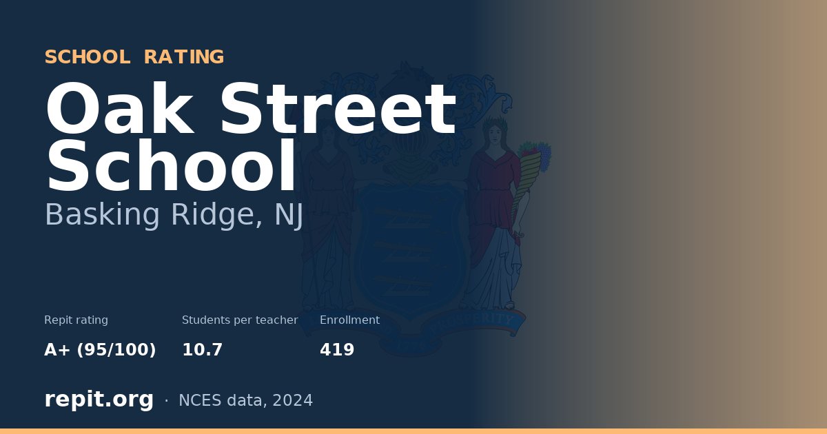 Oak Street School, Basking Ridge, NJ — Repit school rating A+ (95/100)