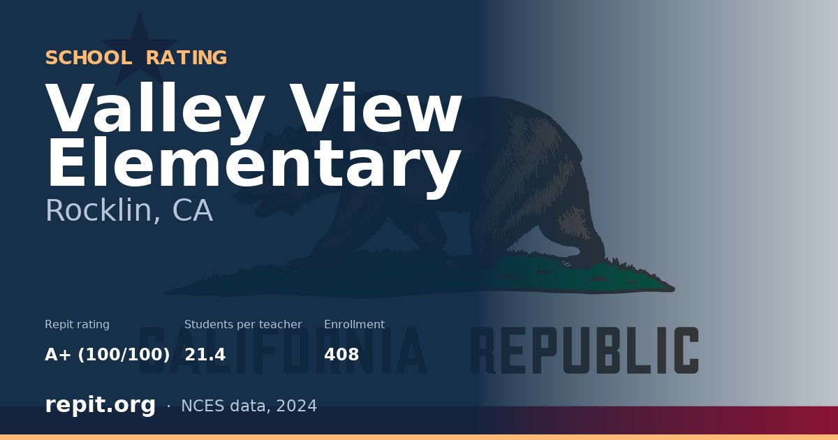 Valley View Elementary, Rocklin, CA — Repit school rating A+ (100/100)