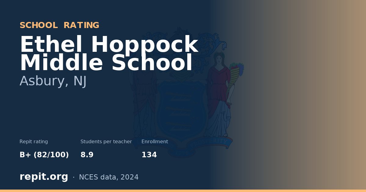 Ethel Hoppock Middle School, Asbury, NJ — Repit school rating B+ (82/100)