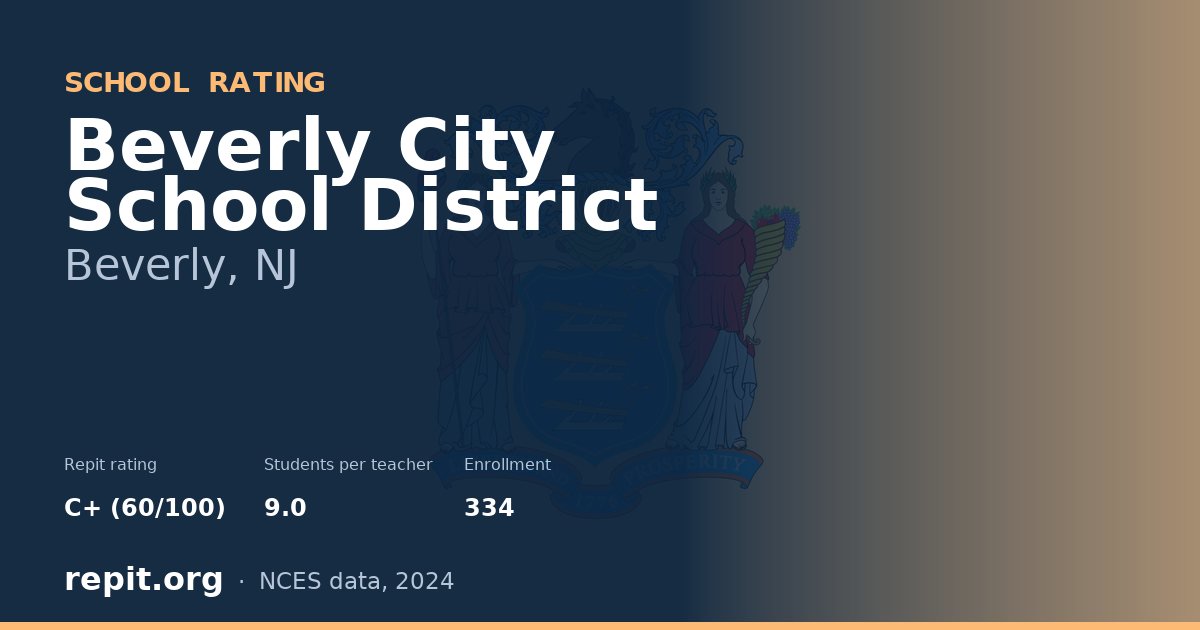Beverly City School District, Beverly, NJ — Repit school rating C+ (60/100)