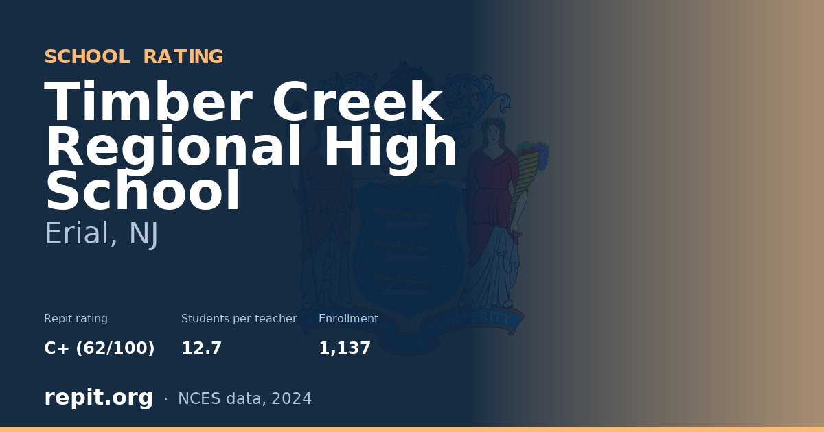 Timber Creek Regional High School, Erial, NJ — Repit school rating C+ (62/100)