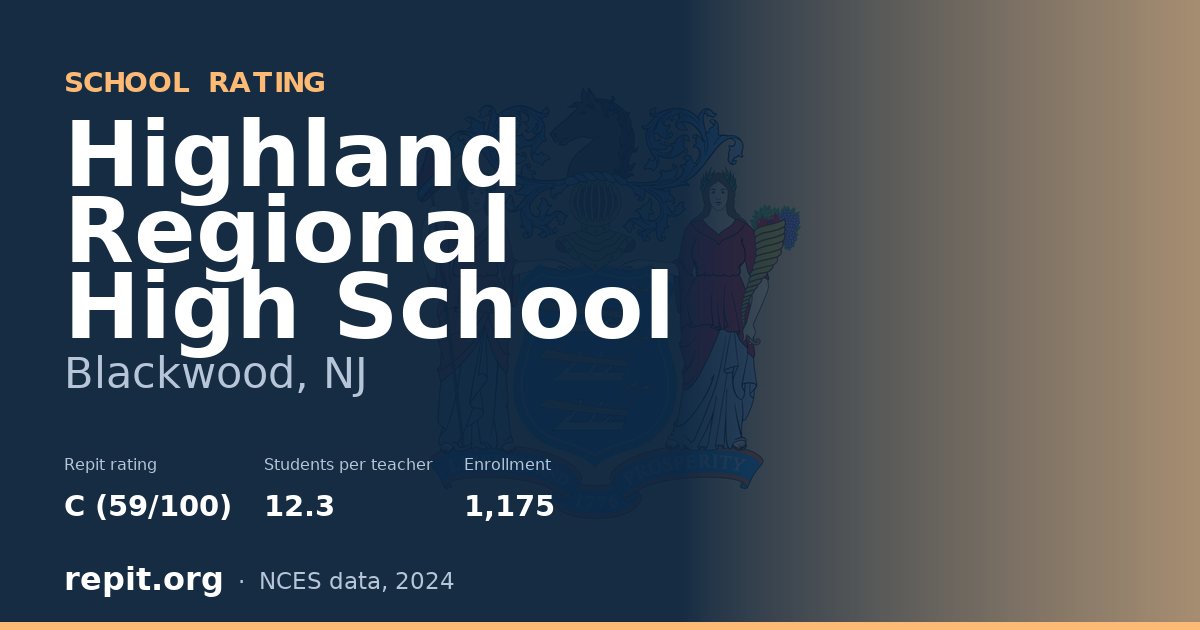 Highland Regional High School, Blackwood, NJ — Repit school rating C (59/100)
