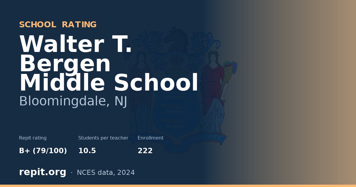 Walter T. Bergen Middle School, Bloomingdale, NJ — Repit school rating B+ (79/100)