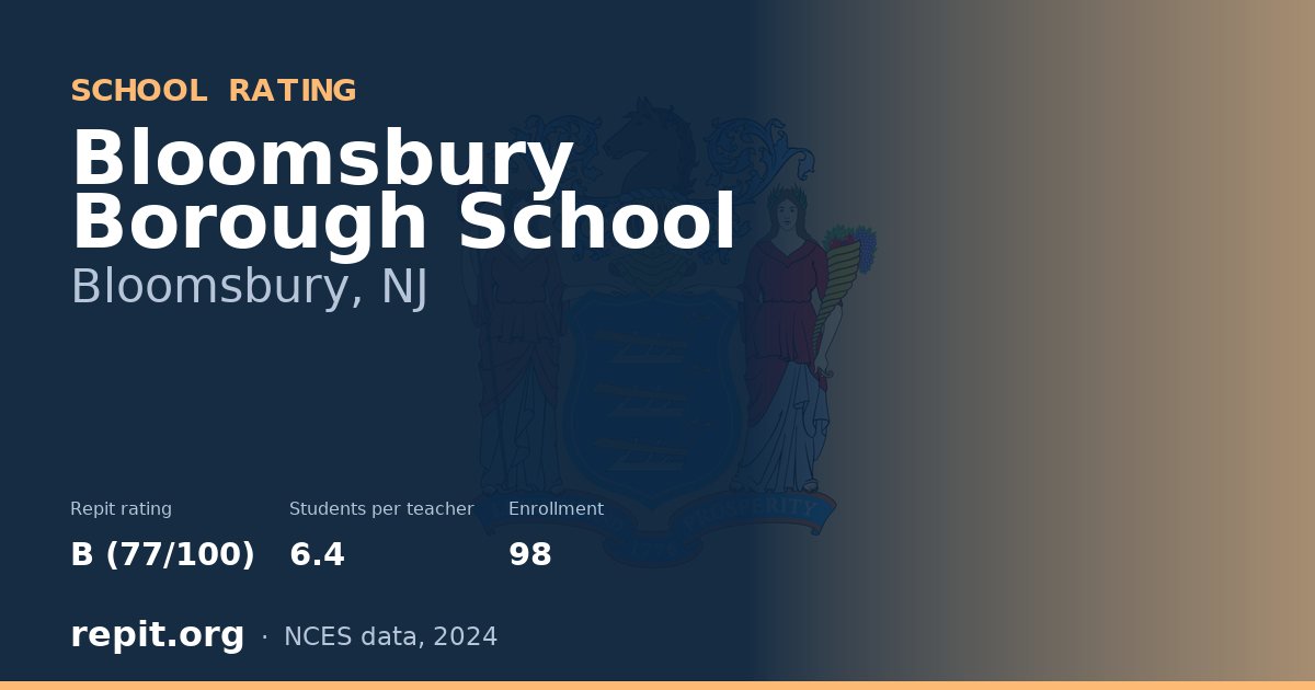 Bloomsbury Borough School, Bloomsbury, NJ — Repit school rating B (77/100)