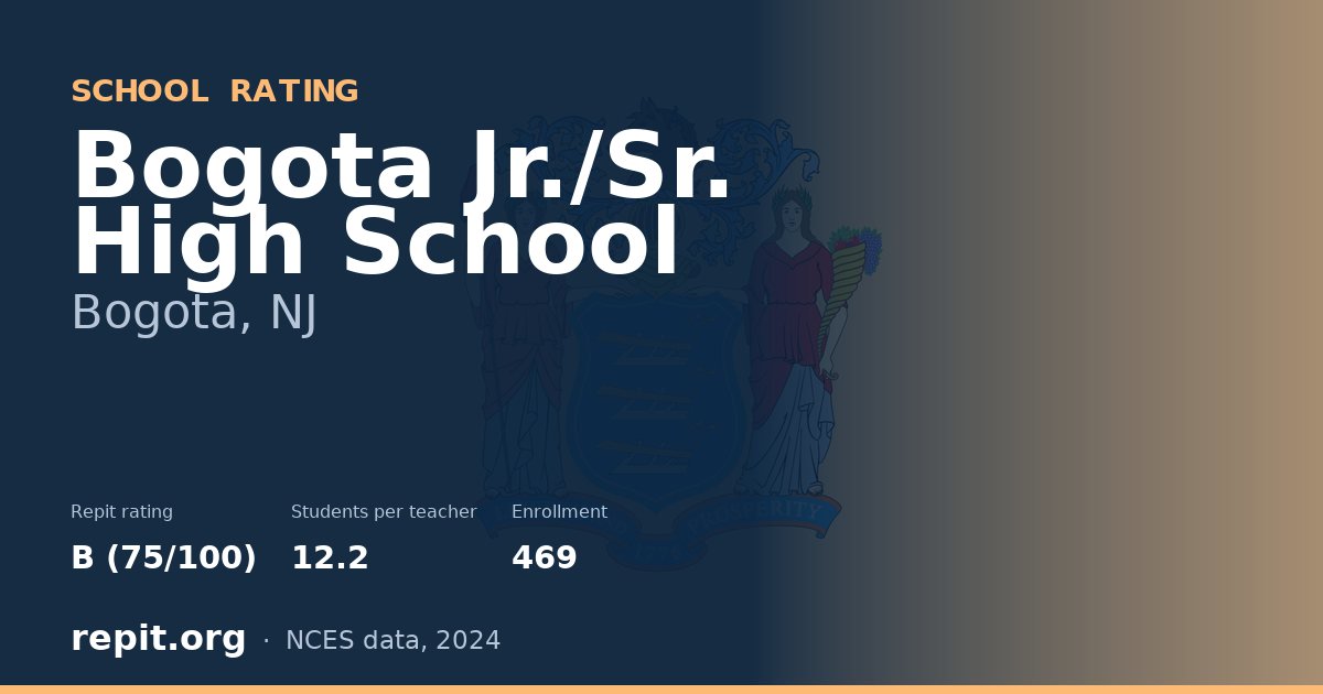 Bogota Jr./Sr. High School, Bogota, NJ — Repit school rating B (75/100)