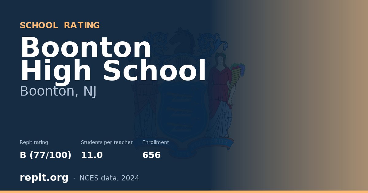 Boonton High School, Boonton, NJ — Repit school rating B (77/100)