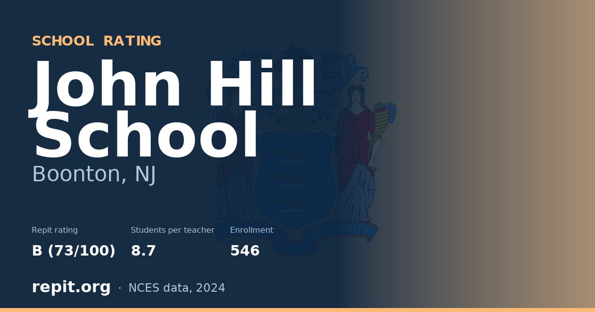 John Hill School, Boonton, NJ — Repit school rating B (73/100)