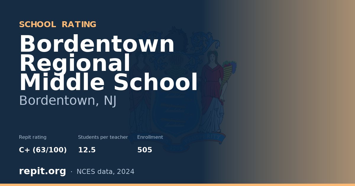 Bordentown Regional Middle School, Bordentown, NJ — Repit school rating C+ (63/100)