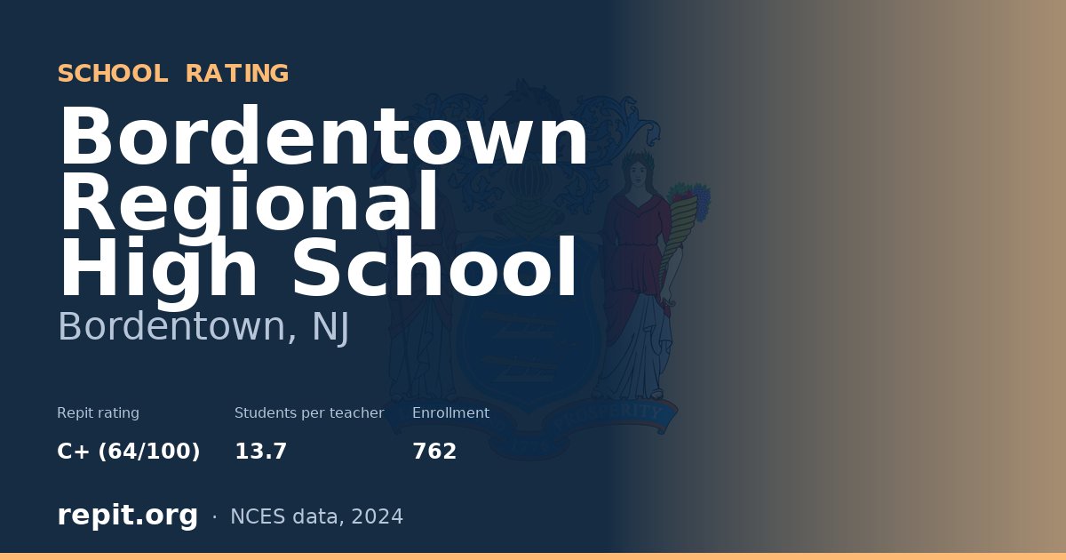 Bordentown Regional High School, Bordentown, NJ — Repit school rating C+ (64/100)