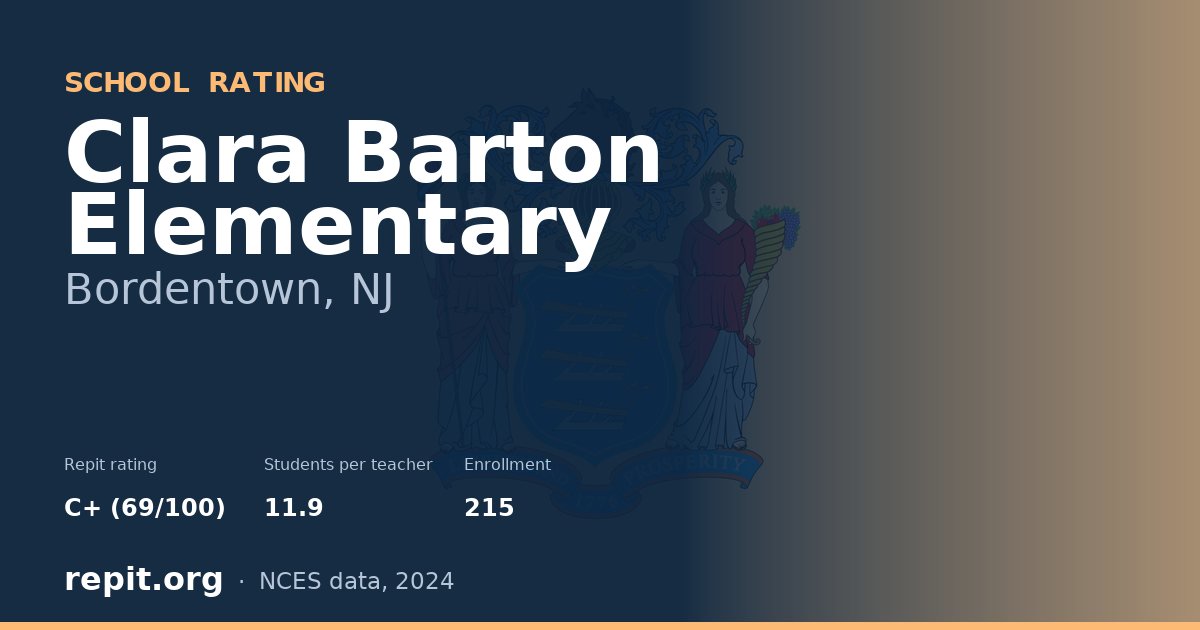 Clara Barton Elementary, Bordentown, NJ — Repit school rating C+ (69/100)