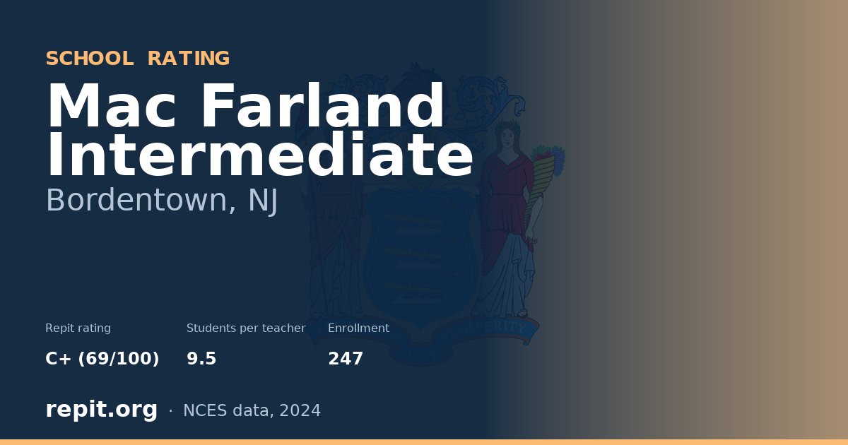 Mac Farland Intermediate, Bordentown, NJ — Repit school rating C+ (69/100)