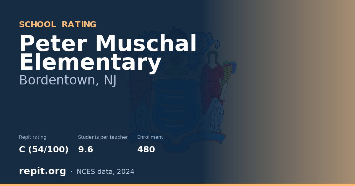 Peter Muschal Elementary, Bordentown, NJ — Repit school rating C (54/100)