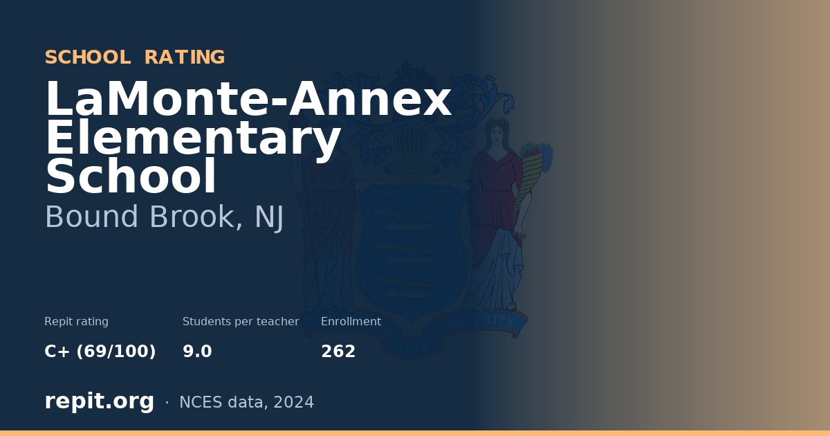 LaMonte-Annex Elementary School, Bound Brook, NJ — Repit school rating C+ (69/100)