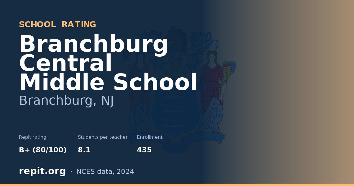 Branchburg Central Middle School, Branchburg, NJ — Repit school rating B+ (80/100)