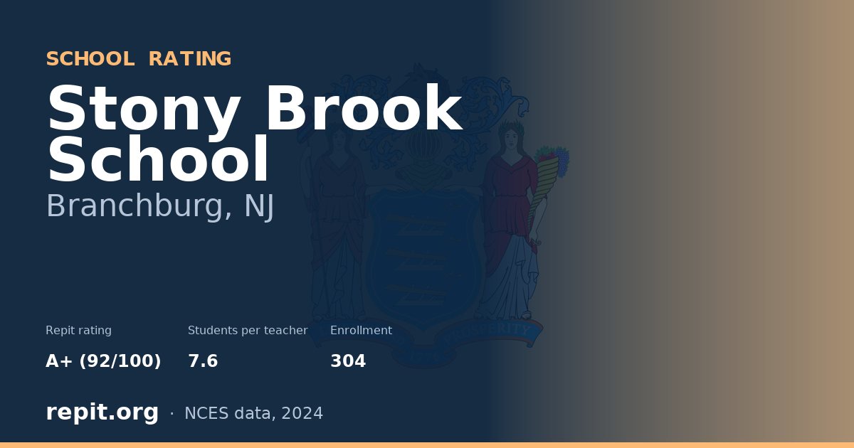 Stony Brook School, Branchburg, NJ — Repit school rating A+ (92/100)