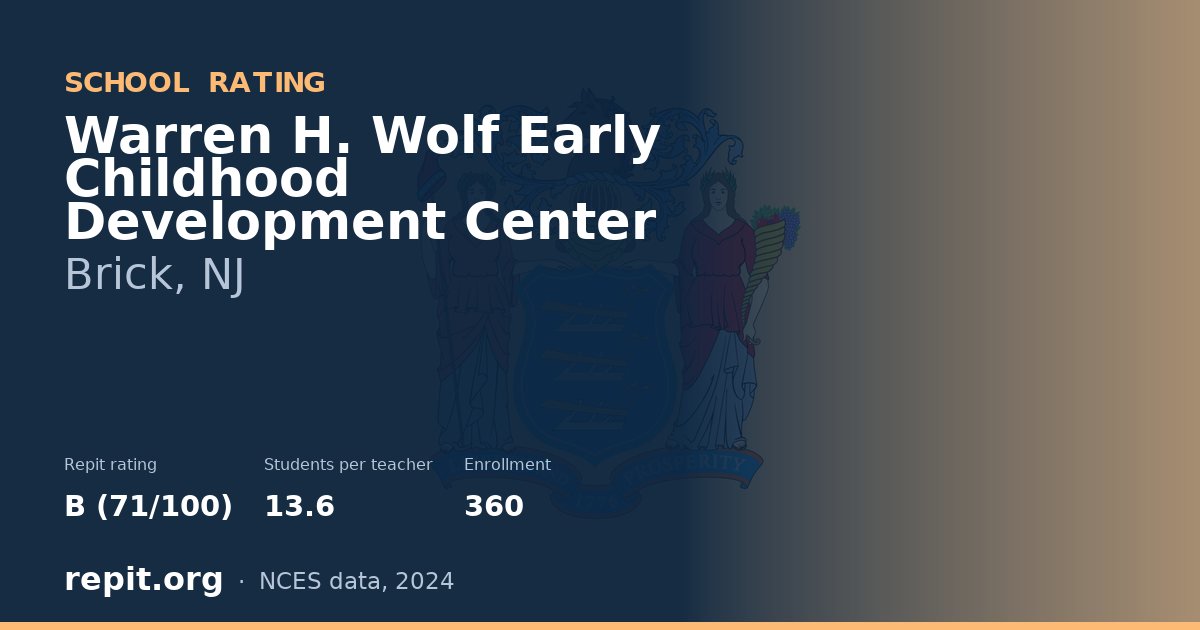 Warren H. Wolf Early Childhood Development Center, Brick, NJ — Repit school rating B (71/100)