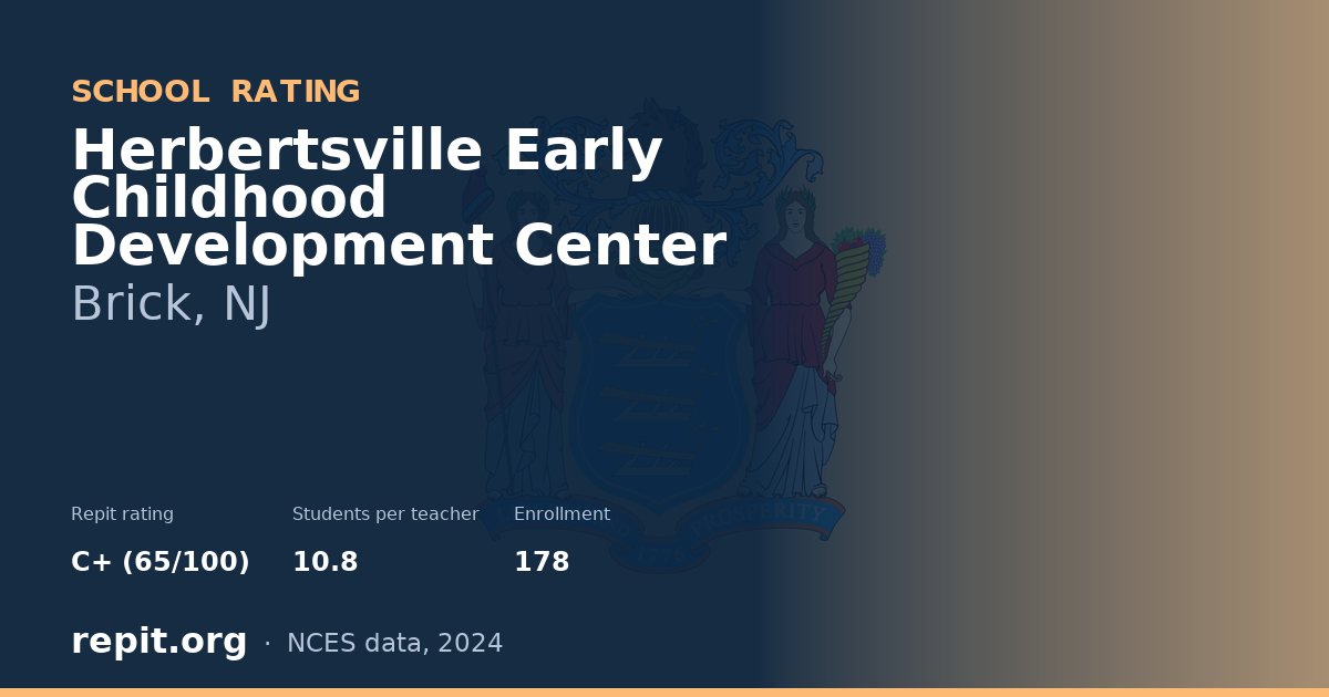 Herbertsville Early Childhood Development Center, Brick, NJ — Repit school rating C+ (65/100)
