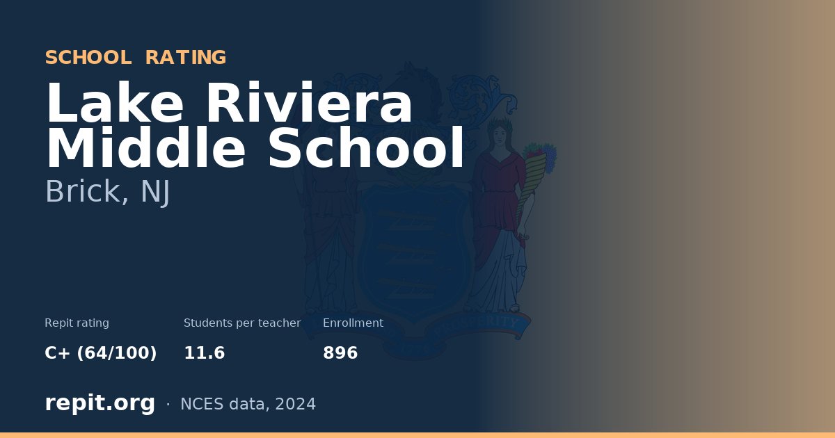 Lake Riviera Middle School, Brick, NJ — Repit school rating C+ (64/100)