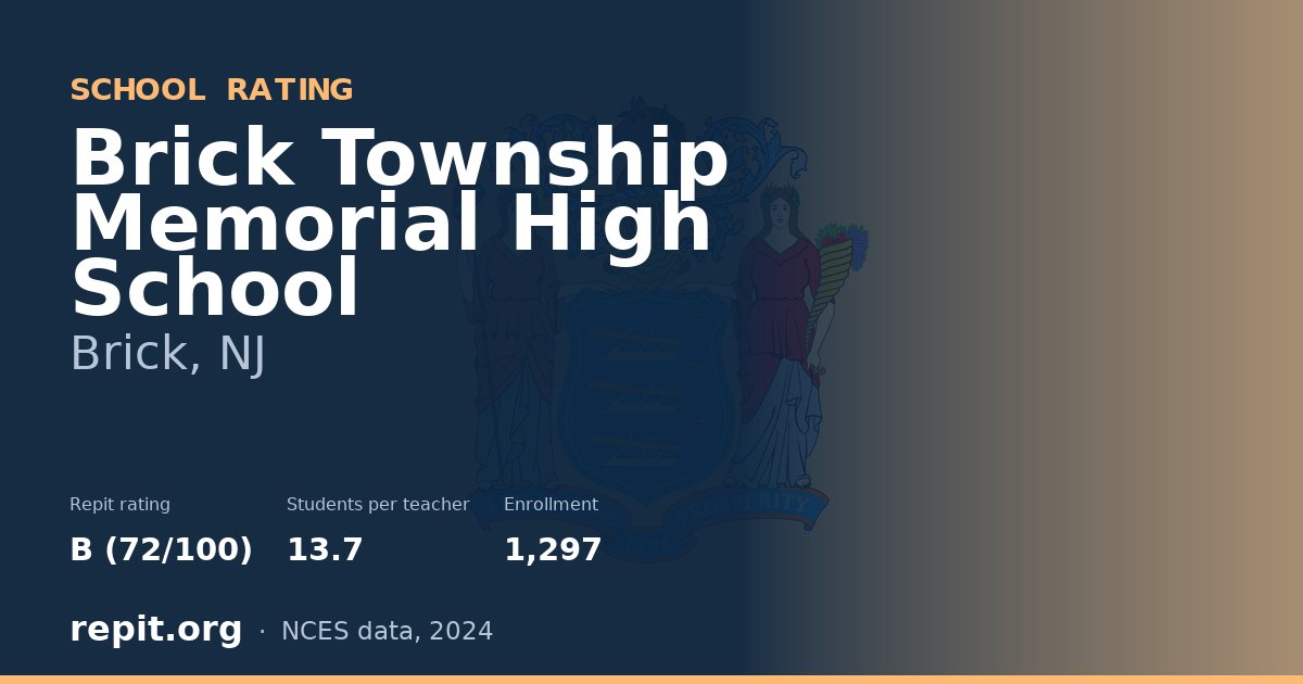 Brick Township Memorial High School, Brick, NJ — Repit school rating B (72/100)