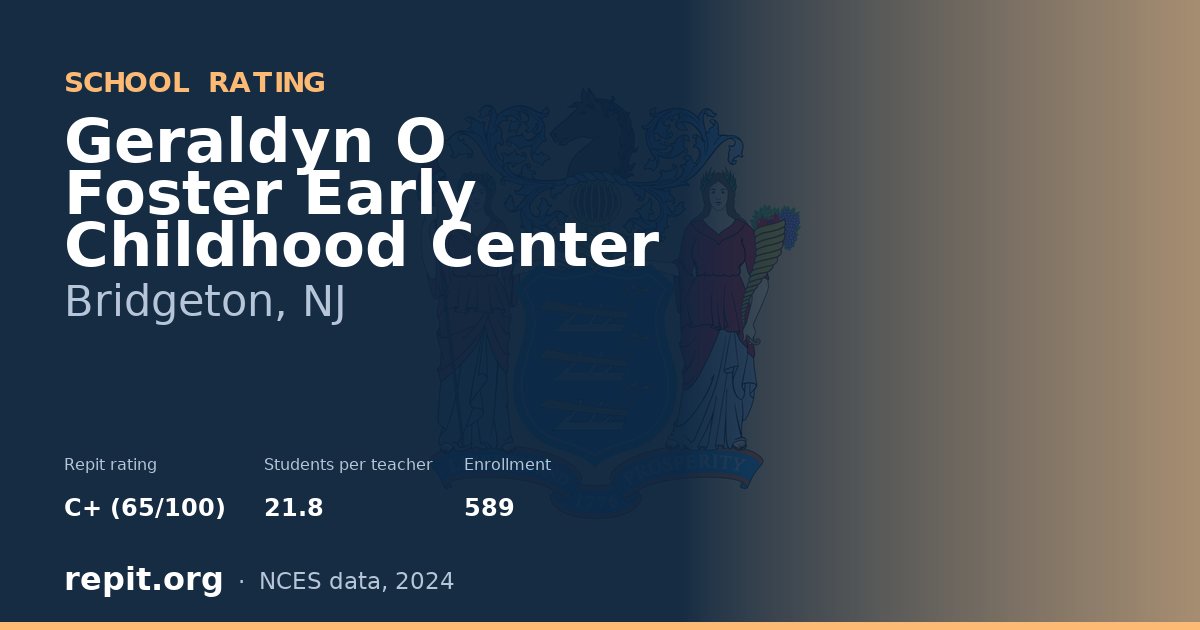 Geraldyn O Foster Early Childhood Center, Bridgeton, NJ — Repit school rating C+ (65/100)