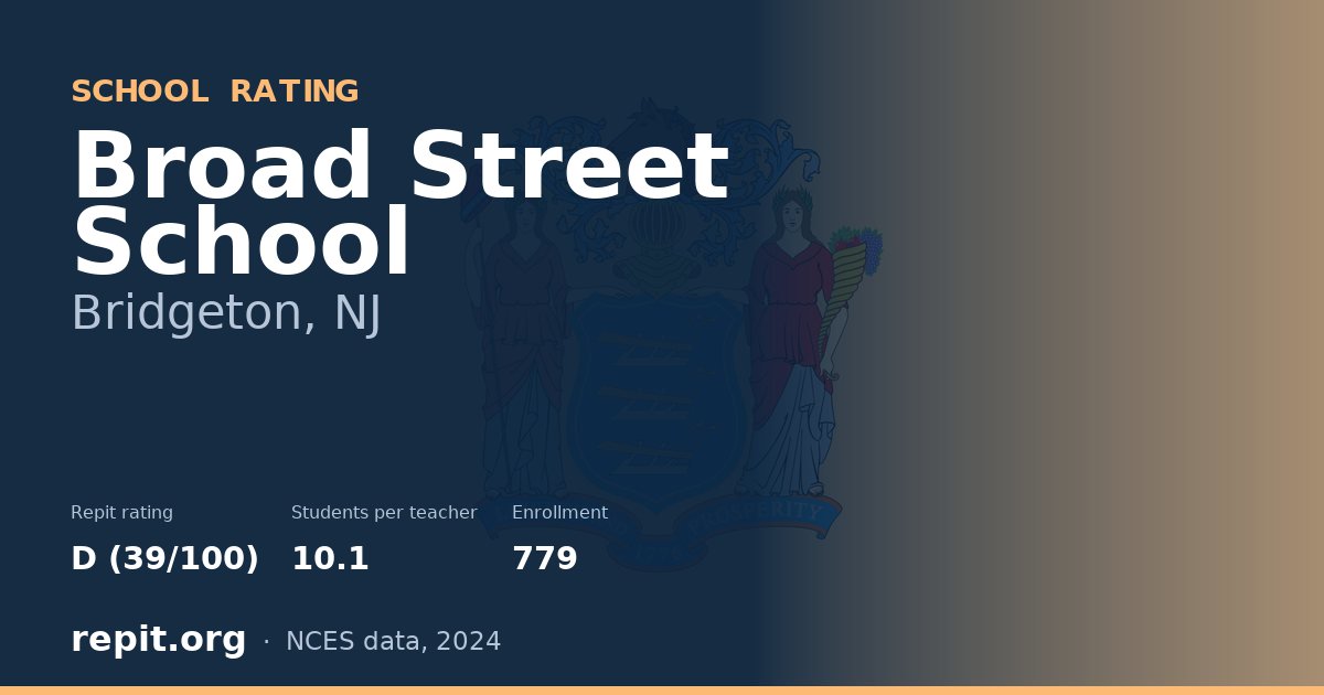 Broad Street School, Bridgeton, NJ — Repit school rating D (39/100)