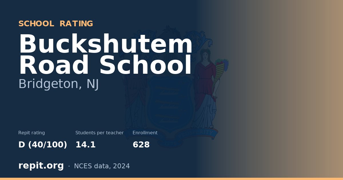 Buckshutem Road School, Bridgeton, NJ — Repit school rating D (40/100)