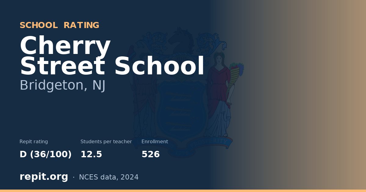 Cherry Street School, Bridgeton, NJ — Repit school rating D (36/100)
