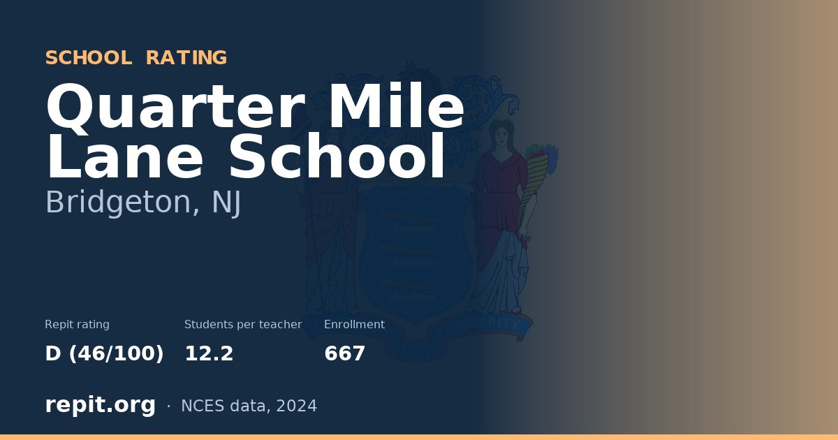 Quarter Mile Lane School, Bridgeton, NJ — Repit school rating D (46/100)