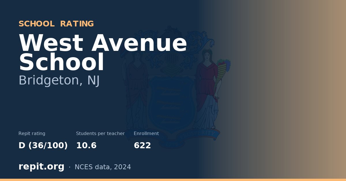 West Avenue School, Bridgeton, NJ — Repit school rating D (36/100)