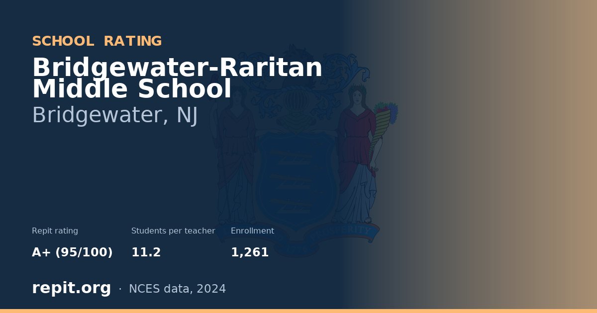 Bridgewater-Raritan Middle School, Bridgewater, NJ — Repit school rating A+ (95/100)