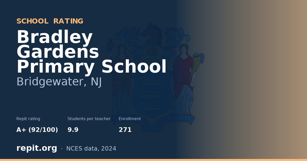 Bradley Gardens Primary School, Bridgewater, NJ — Repit school rating A+ (92/100)