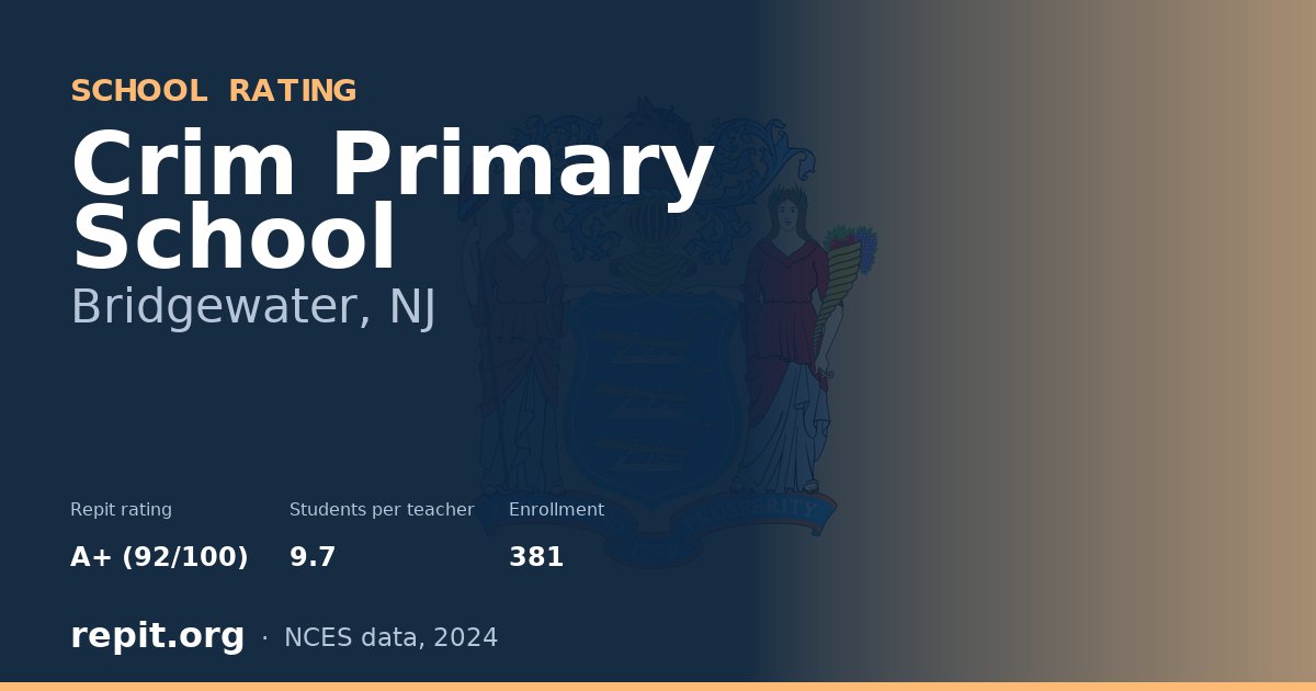 Crim Primary School, Bridgewater, NJ — Repit school rating A+ (92/100)