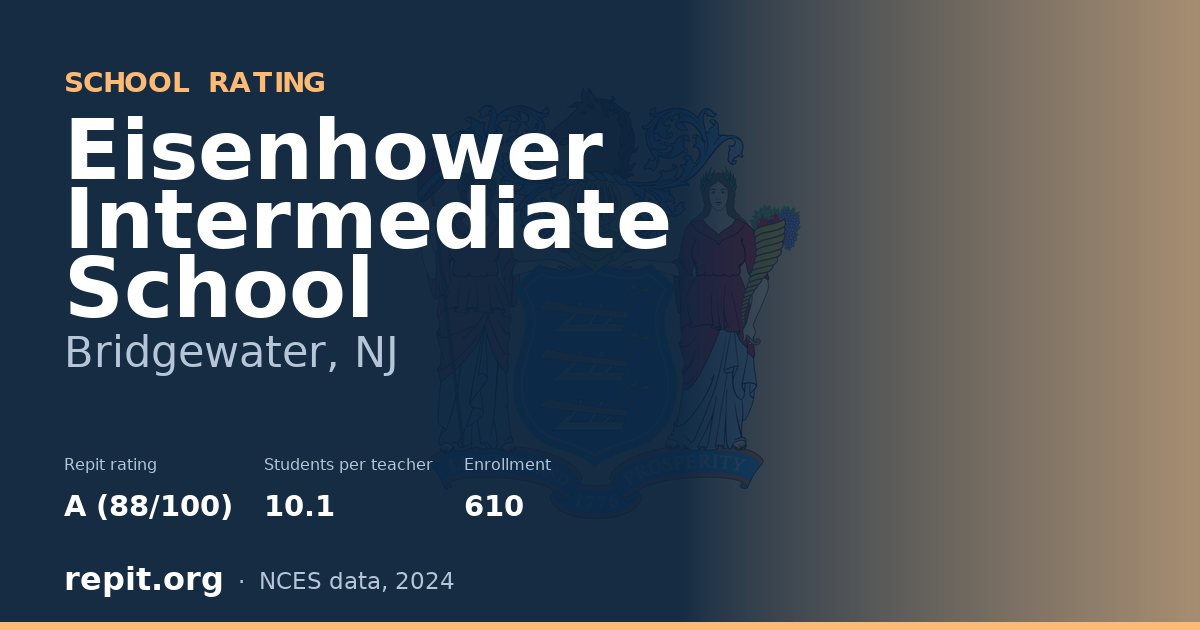 Eisenhower Intermediate School, Bridgewater, NJ — Repit school rating A (88/100)