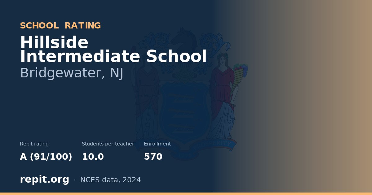Hillside Intermediate School, Bridgewater, NJ — Repit school rating A (91/100)