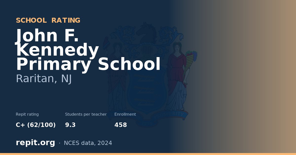 John F. Kennedy Primary School, Raritan, NJ — Repit school rating C+ (62/100)