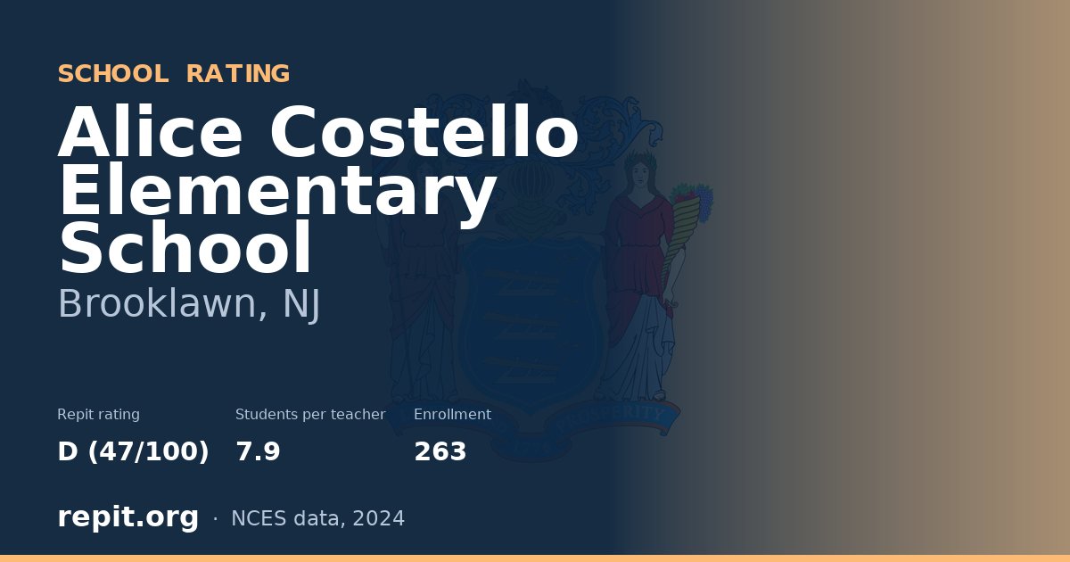 Alice Costello Elementary School, Brooklawn, NJ — Repit school rating D (47/100)