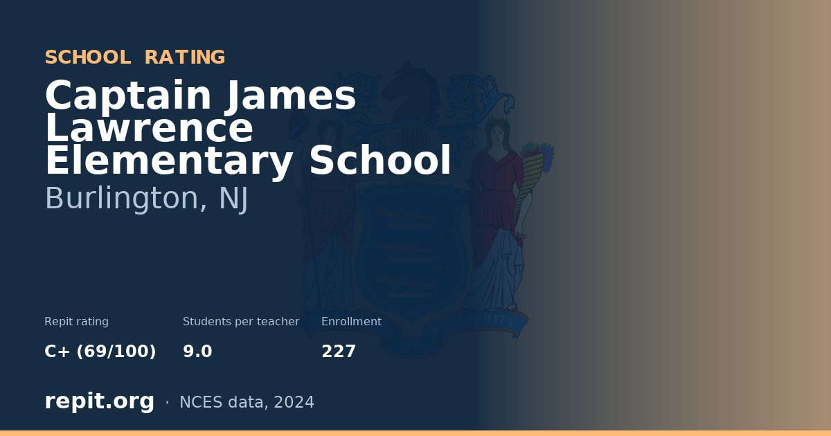 Captain James Lawrence Elementary School, Burlington, NJ — Repit school rating C+ (69/100)