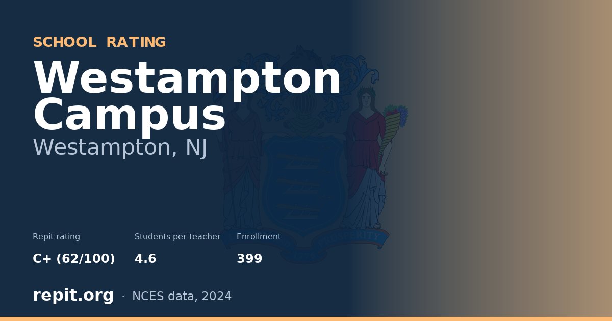 Westampton Campus, Westampton, NJ — Repit school rating C+ (62/100)