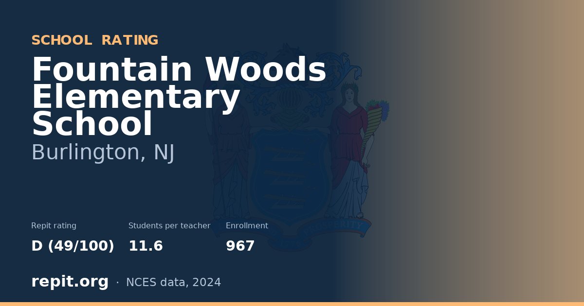Fountain Woods Elementary School, Burlington, NJ — Repit school rating D (49/100)
