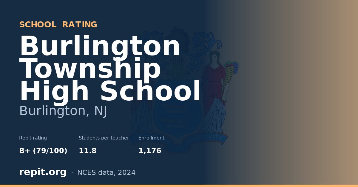 Burlington Township High School, Burlington, NJ — Repit school rating B+ (79/100)