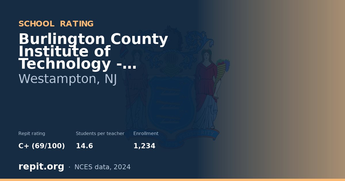 Burlington County Institute of Technology - Westampton, Westampton, NJ — Repit school rating C+ (69/100)