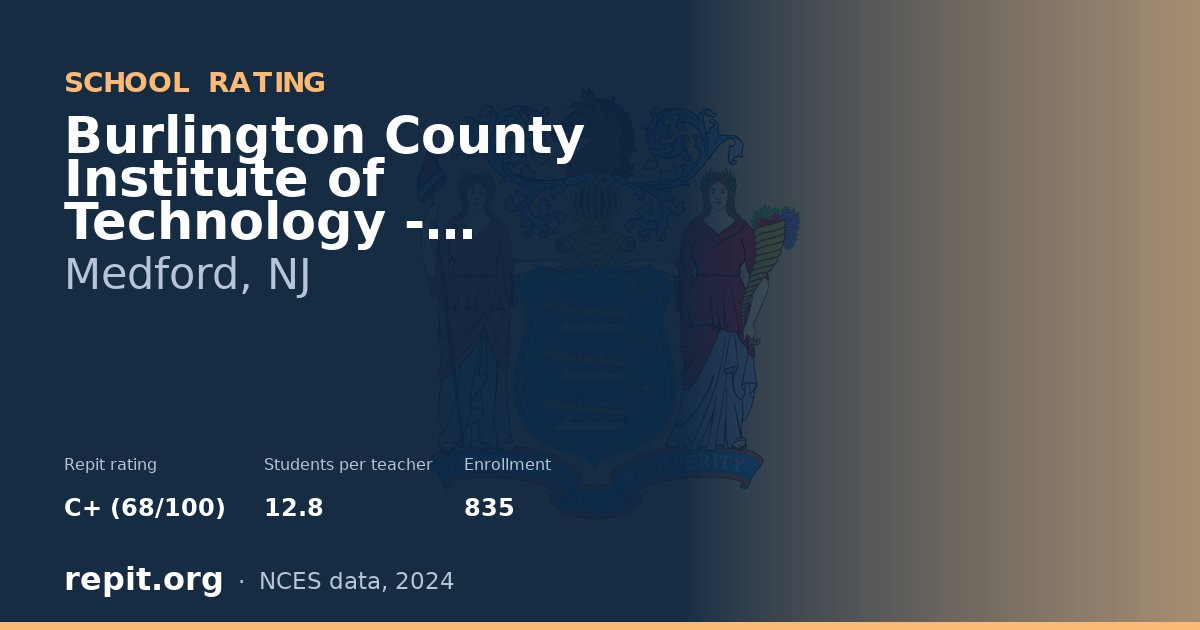 Burlington County Institute of Technology - Medford, Medford, NJ — Repit school rating C+ (68/100)