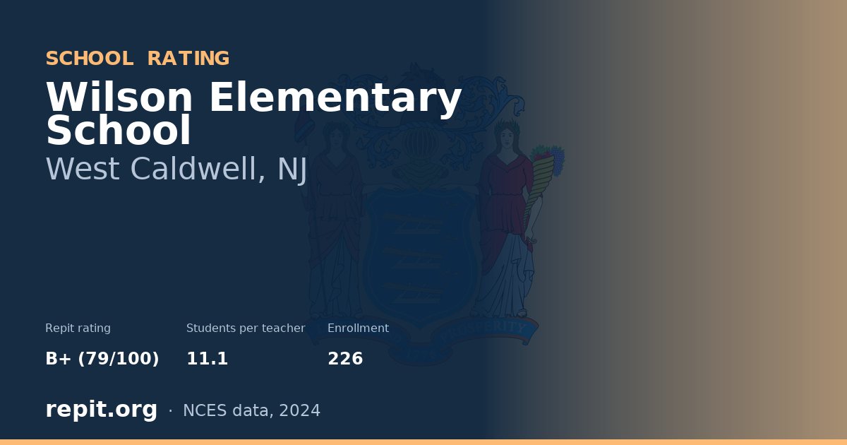 Wilson Elementary School, West Caldwell, NJ — Repit school rating B+ (79/100)
