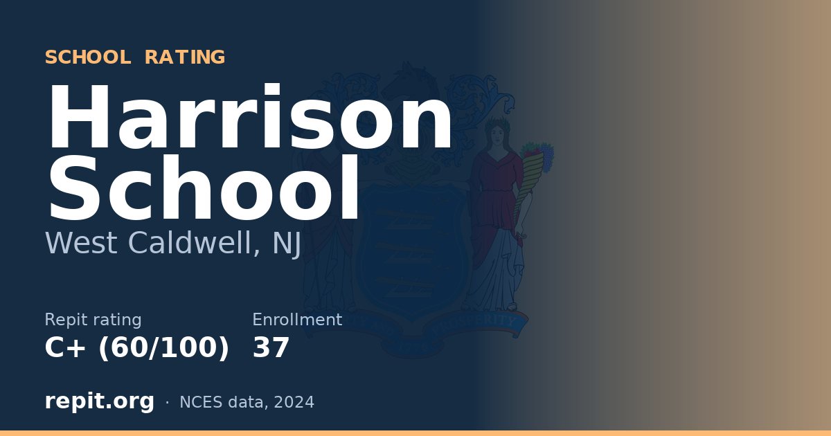 Harrison School, West Caldwell, NJ — Repit school rating C+ (60/100)