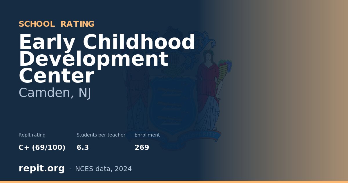 Early Childhood Development Center, Camden, NJ — Repit school rating C+ (69/100)